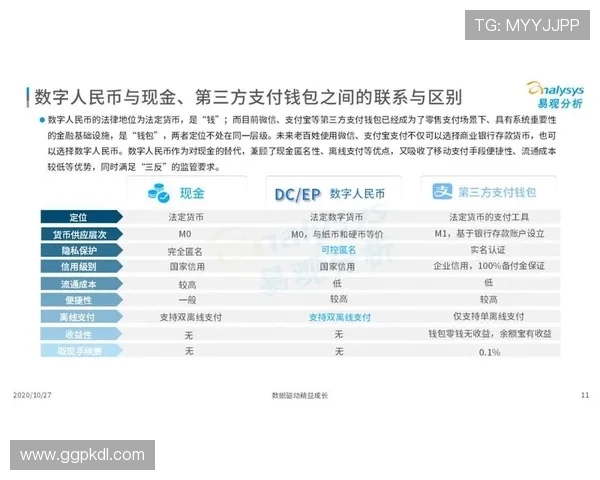 币游网站:币游平台的法律合规性与未来发展趋势分析 币游网站:币游平台的法律合规性与未来发展趋势分析
