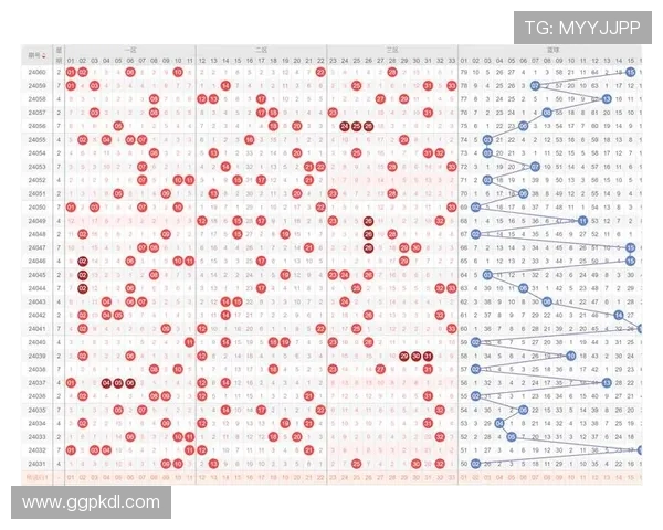 新疆快三历史开奖数据分析：掌握规律提高中奖几率