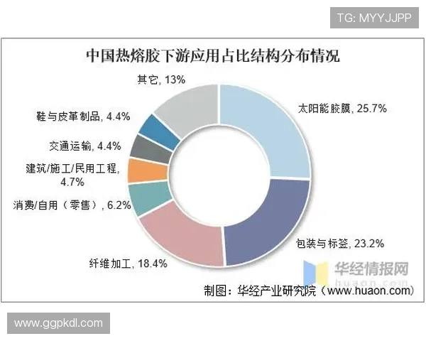 澳大利亚线上娱乐平台推荐与最新趋势分析